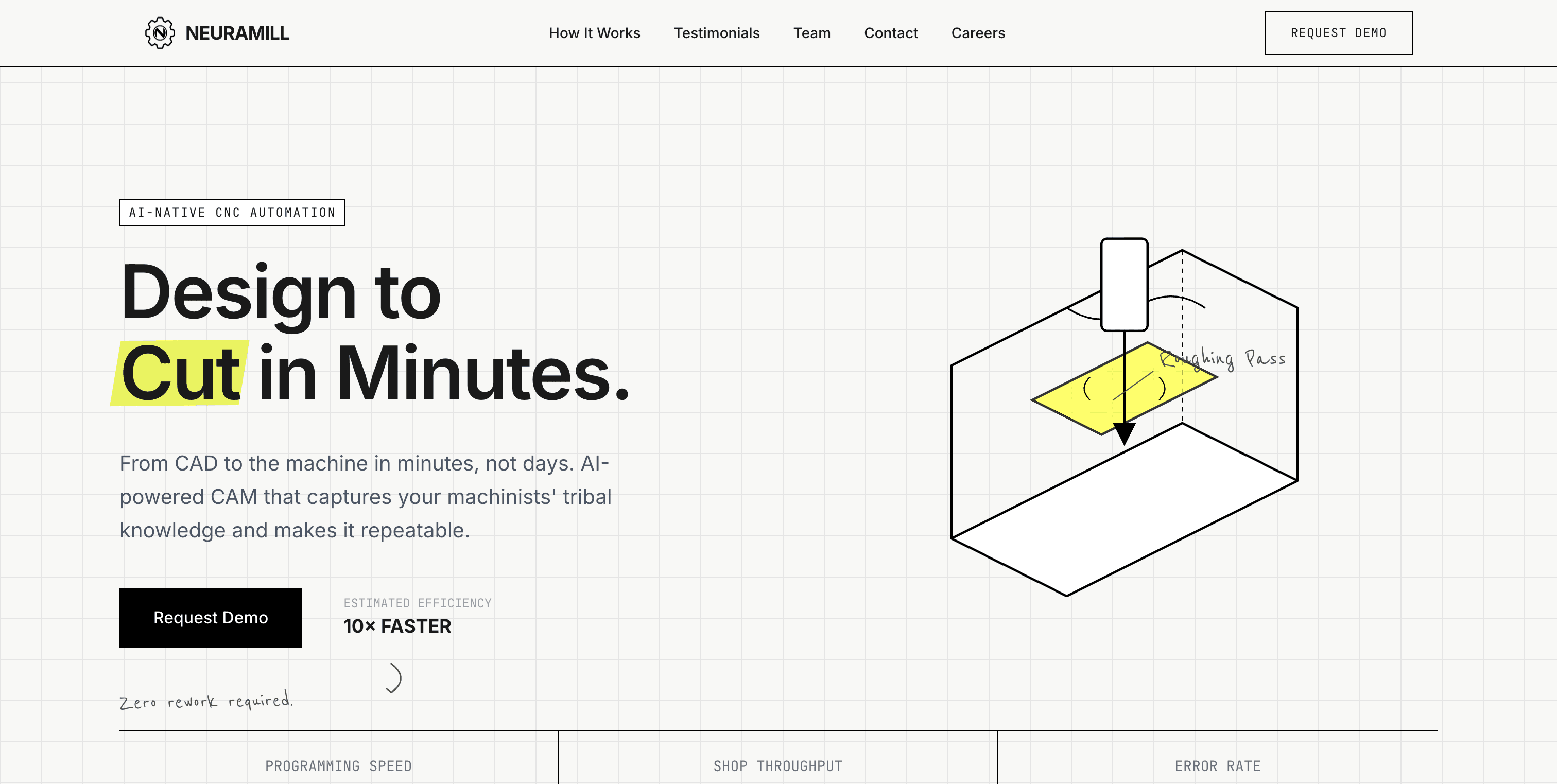 Neuramill Website screenshot 1