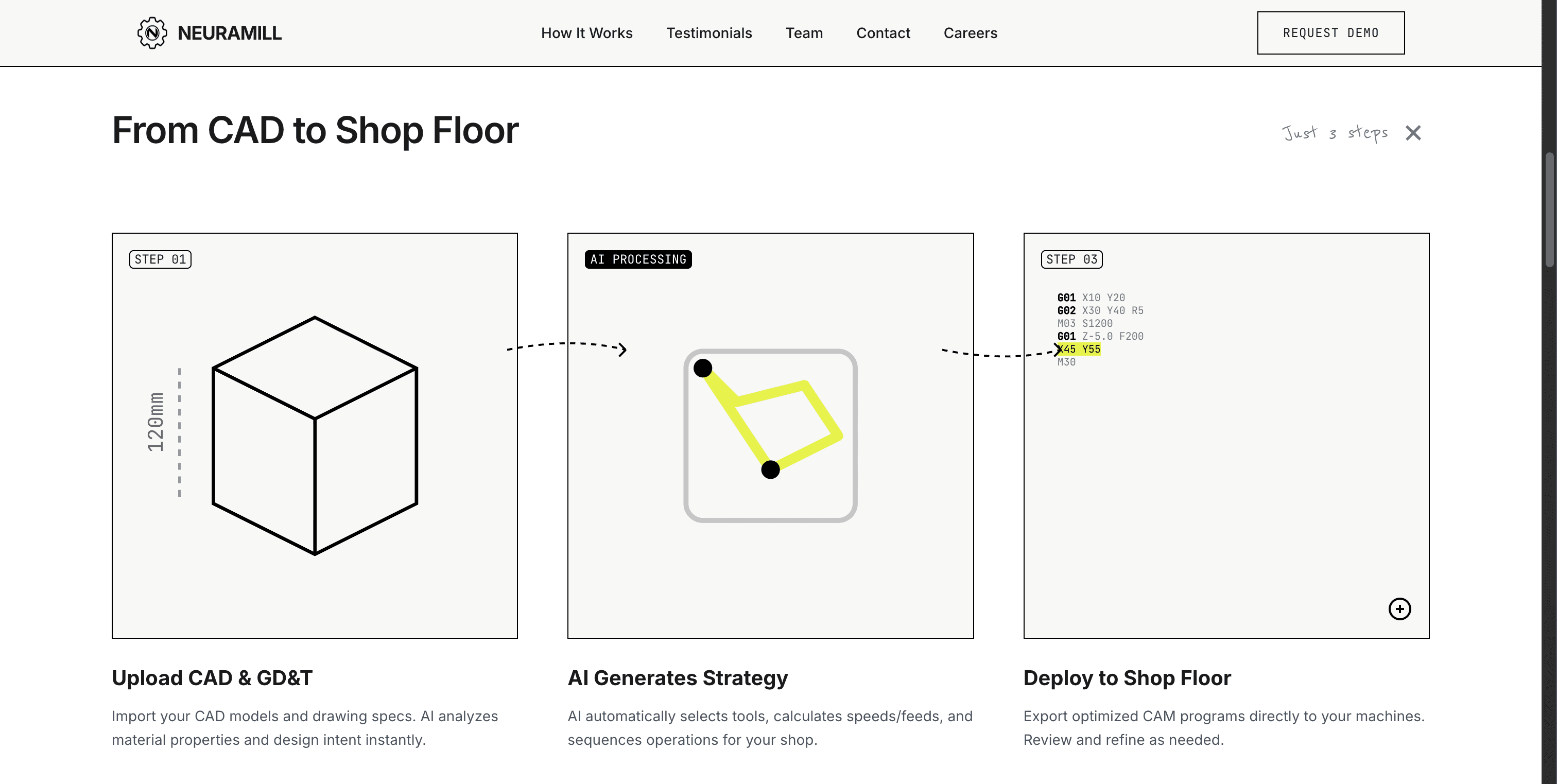 Neuramill Website screenshot 2
